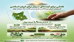  آینده‌ای سبز برای ایران؛ آذربایجان‌شرقی پیشگام در نهضت ملی کاشت درخت